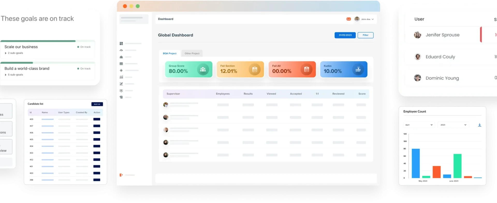ContactPoint360's AI-powered CSAT Software