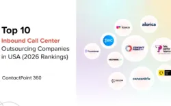 Top 10 Inbound Call Center Outsourcing Companies in USA (2026 Rankings)